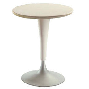 Dr Na table